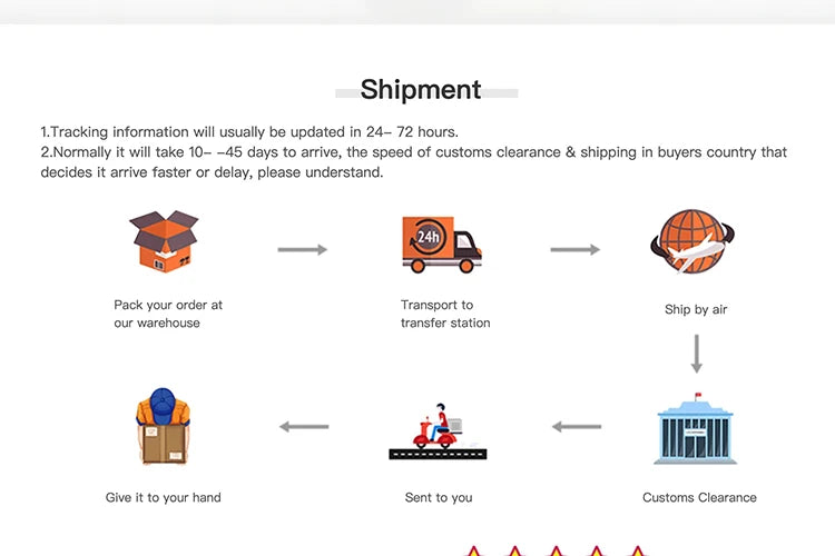 New Children's Room Ceiling Bees Light - Simple Modern Cartoon Rainbow Cloud Bedroom Light with Remote Control